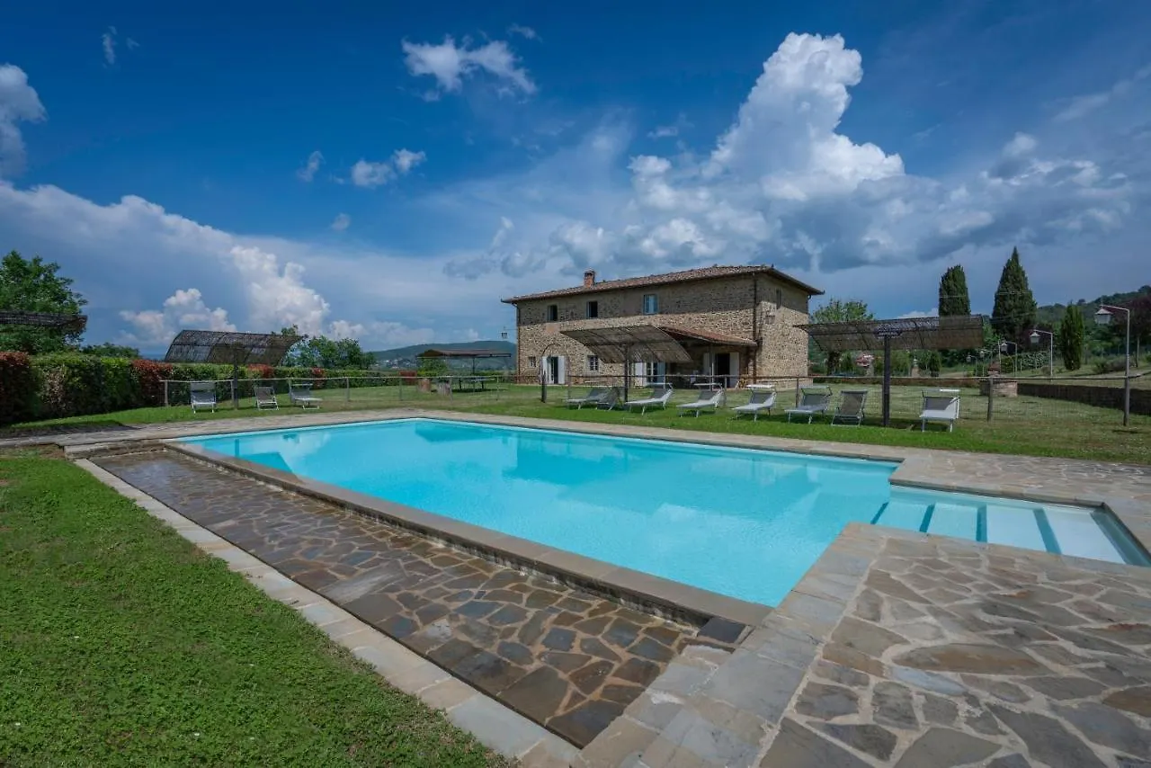 Farmház Leopolda In Selvarella Pool And Wi-Fi Badia Agnano